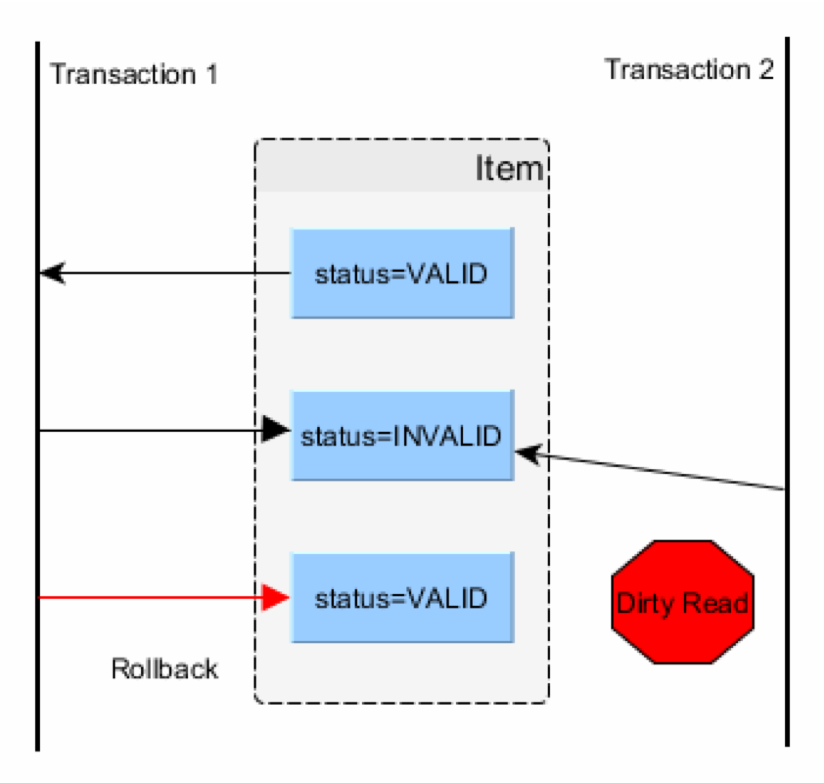 concurrency_1.png