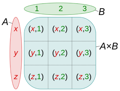 relationalmodel1.png